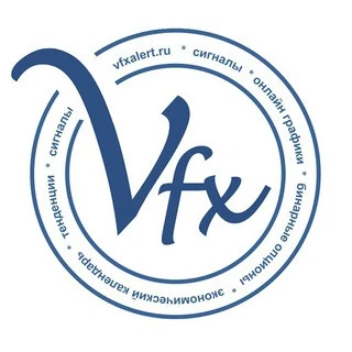 VfxAlert_Bot