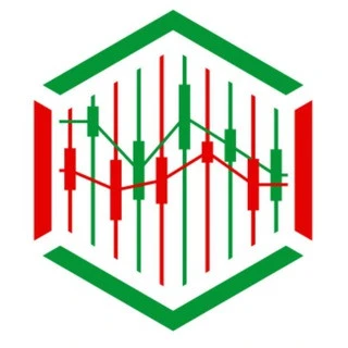 Binance Coinbase Bybit