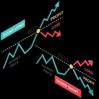 USDJPY GBPJPY EURJPY AUDJPY NZDJPY XAUUSD MASTERS