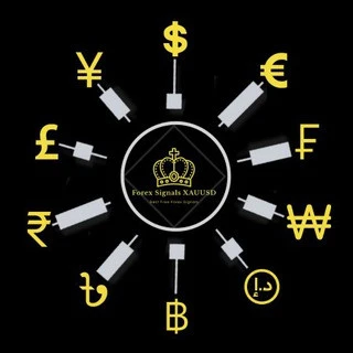 Forex Signals XAUUSD