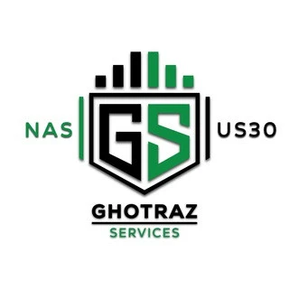 Best US Amp NASDAQ Signals Forex