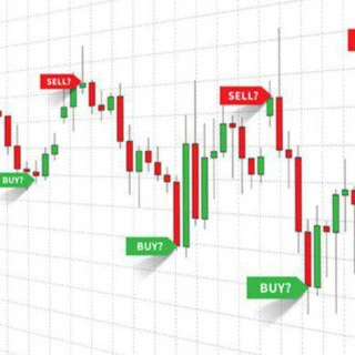 FREE Fxsignal