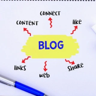 Blog Strategies